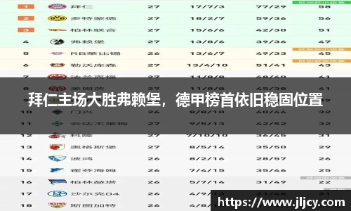拜仁主场大胜弗赖堡，德甲榜首依旧稳固位置