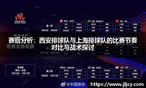 赛后分析：西安排球队与上海排球队的比赛节奏对比与战术探讨