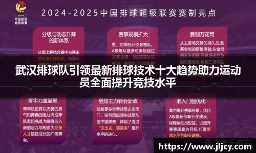 武汉排球队引领最新排球技术十大趋势助力运动员全面提升竞技水平